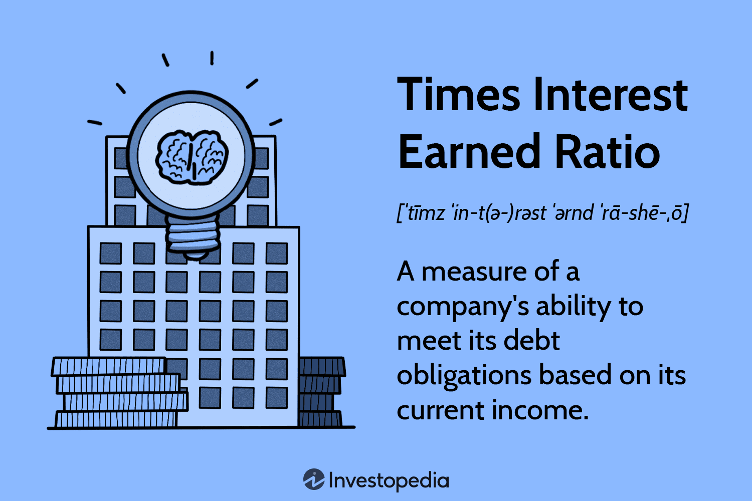 Times Interest Earned Ratio