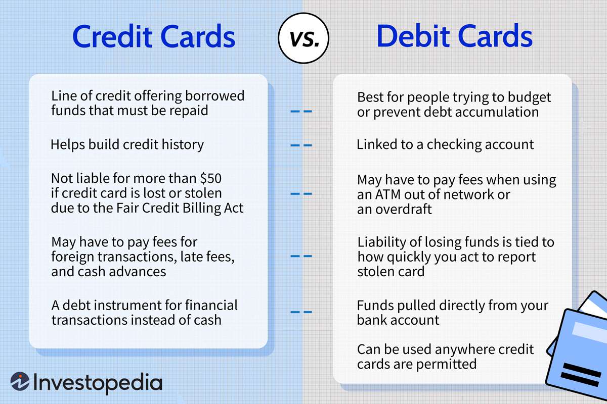 Debit Card vs. Credit Card
