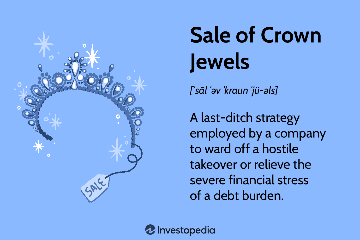 Sale Of Crown Jewels