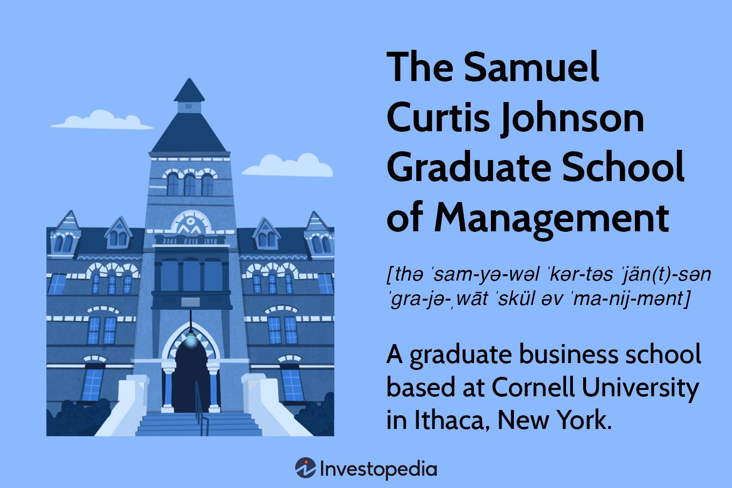 The Samuel Curtis Johnson Graduate School of Management