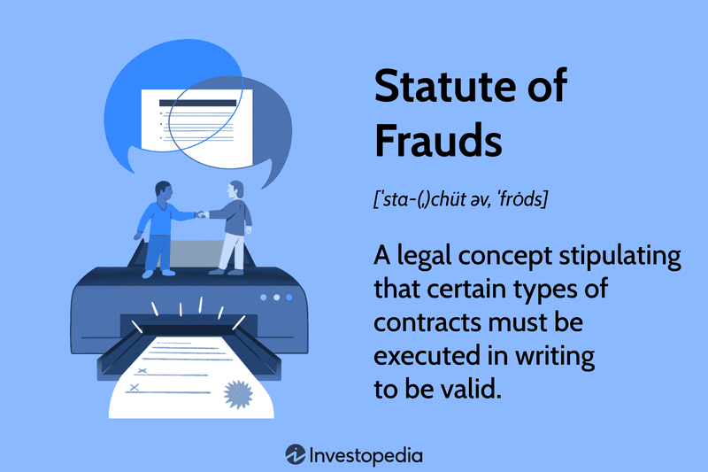 Statute of Frauds: A legal concept stipulating that certain types of contracts must be executed in writing to be valid.