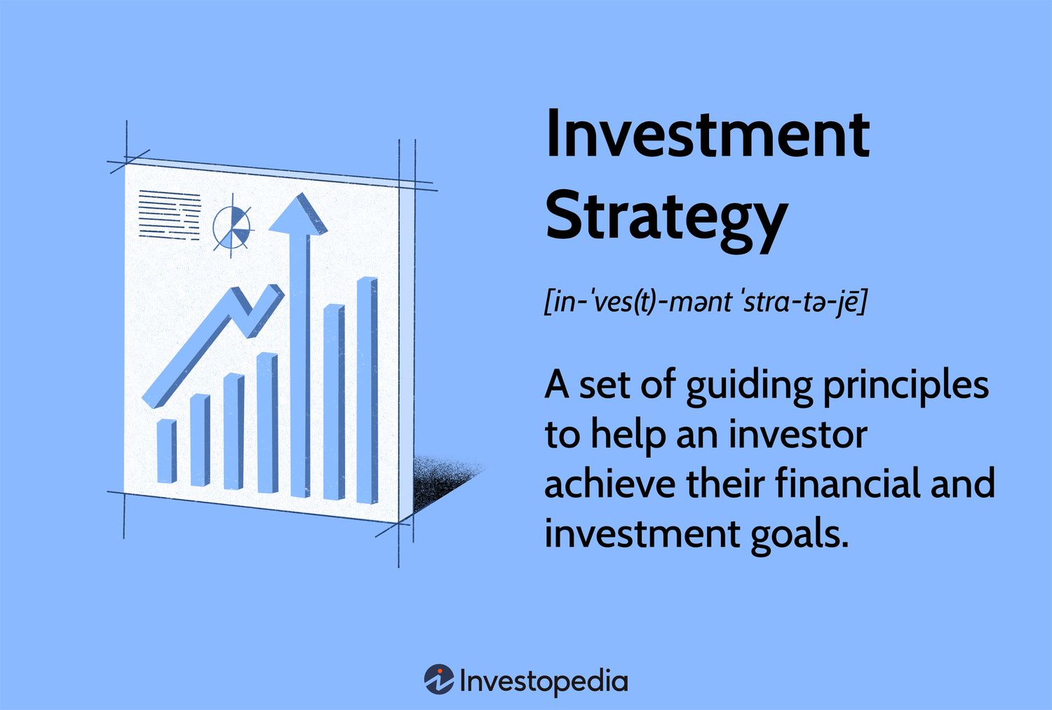 Investment Strategy: A set of guiding principles to help an investor achieve their financial and investment goals.