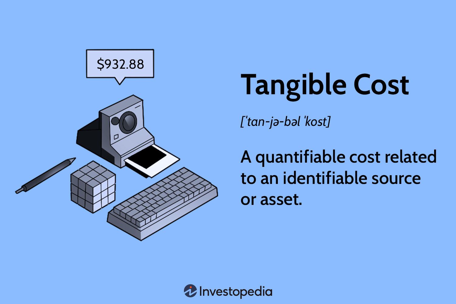 Tangible Cost