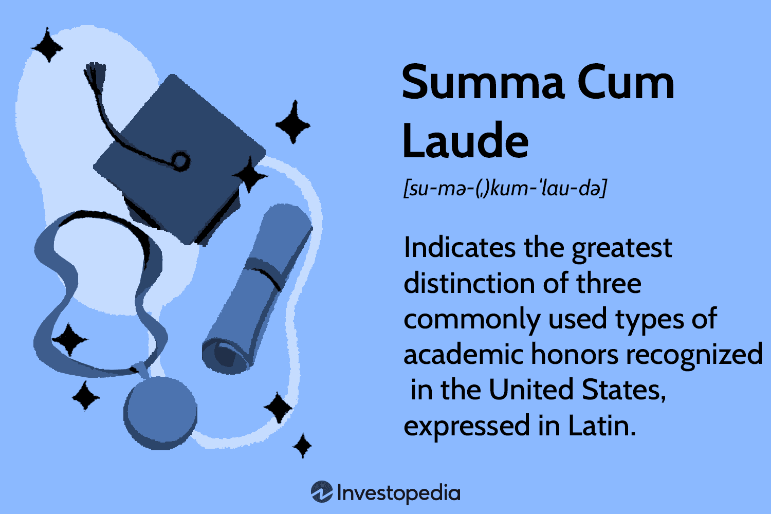 What is Summa Cum Laude