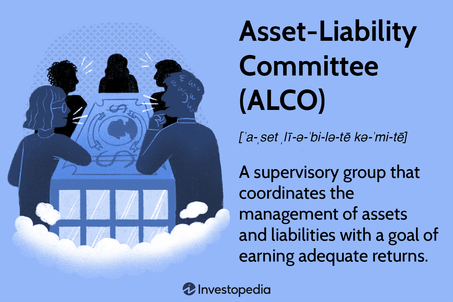 Asset-Liability Committee (ALCO)