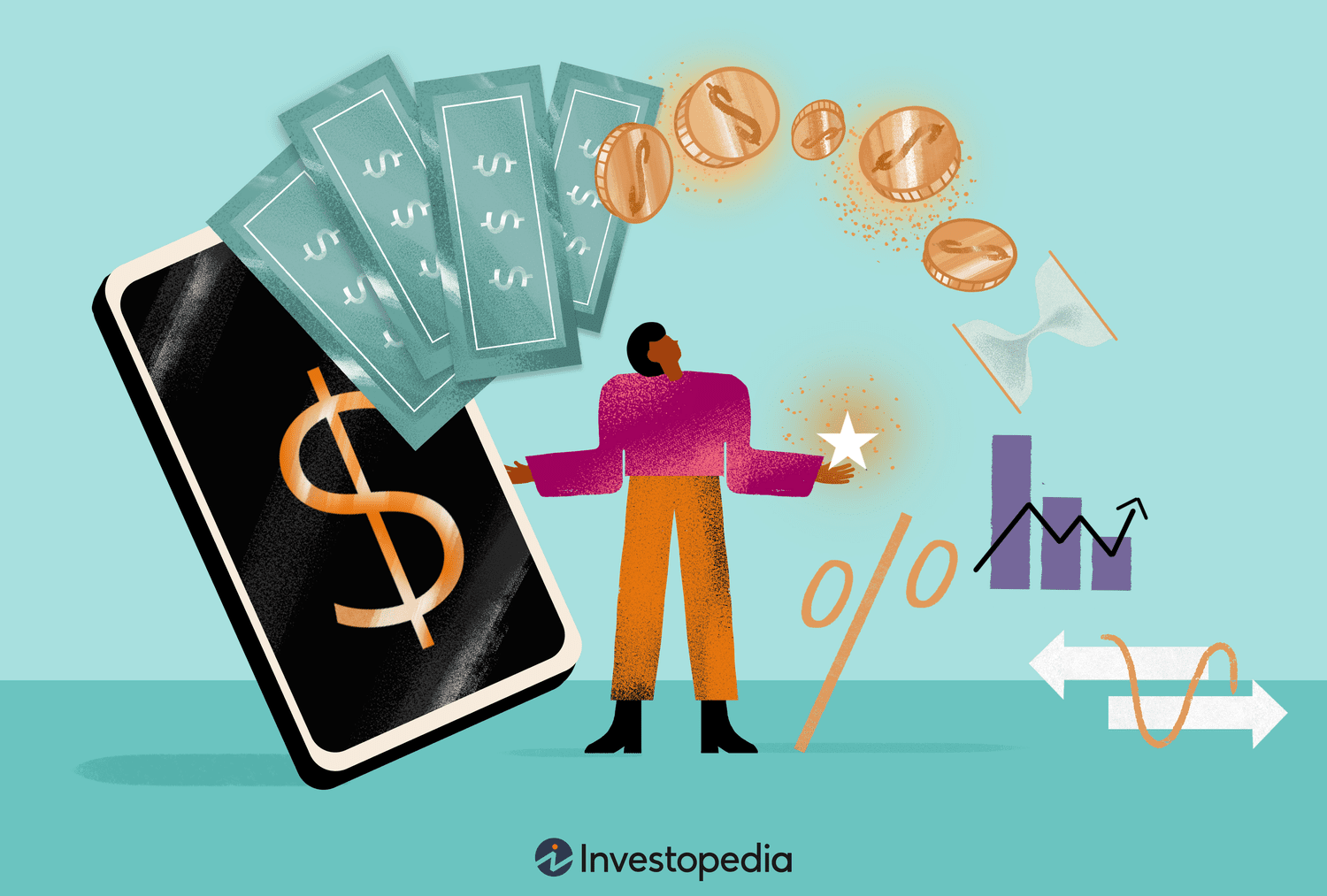 Best Cash Advance Apps of 2024